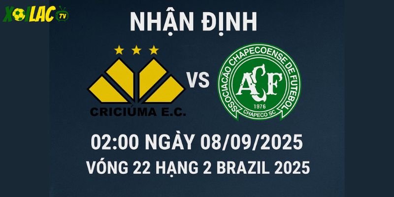 Criciuma vs Chapecoense lúc 02h00 ngày 08/09/2025