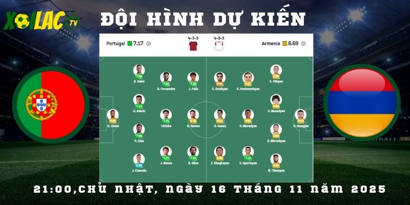 Đội hình dự kiến Bồ Đào Nha vs Armenia