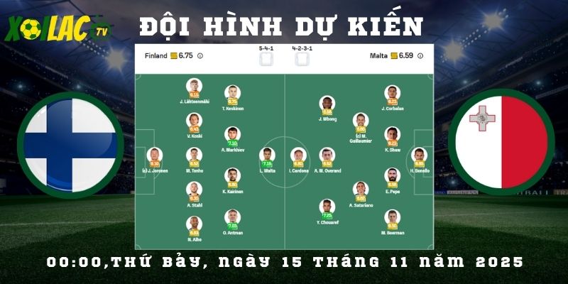 Đội hình dự kiến Phần Lan vs Malta
